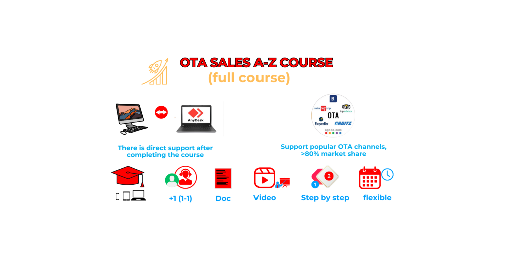 OTA Sales A-Z Course (full course)