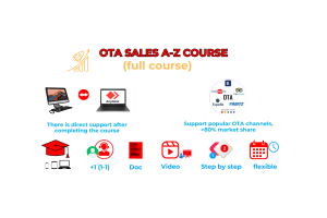 OTALyst-OTA Sales A-Z Course